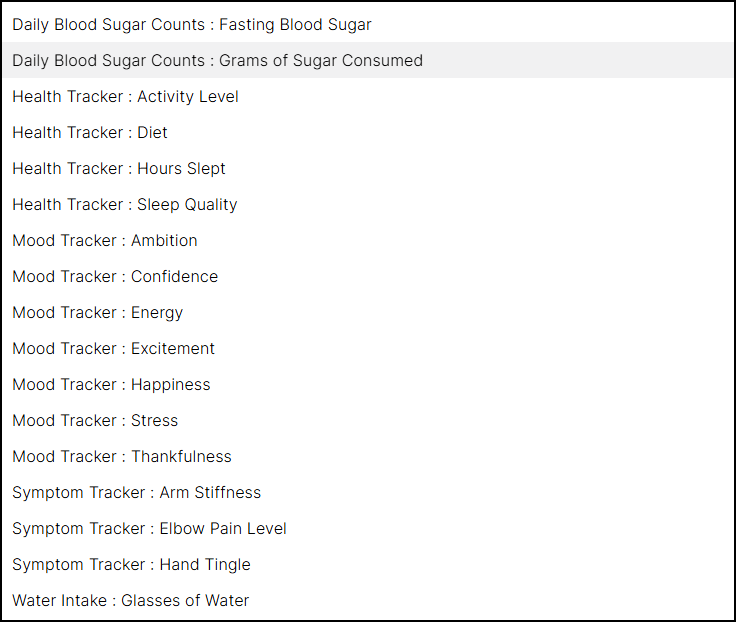 Custom Chart Metrics